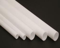 ���ķ���ϩ�ܵİl(f��)չ�v���cǰ��